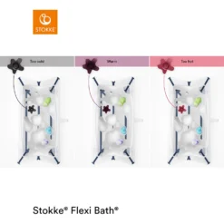 Baignoire Flexi Bath™ Bouchon Thermique Transparent/bleu De Stokke® -CYBEX || Beaba || Stokke Soldes Boutique 01112471 4