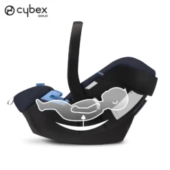 Siège Auto Aton 5 Deep Black De CYBEX -CYBEX || Beaba || Stokke Soldes Boutique 01128674 5