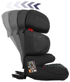 Renofix Groupe 2/3 Isofix Inclinable Softness® Carbon De Renolux -CYBEX || Beaba || Stokke Soldes Boutique 01129888 3 scaled