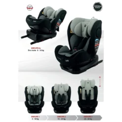 Siège Auto Robi SP 0+1/2/3 Gris De Formula Baby -CYBEX || Beaba || Stokke Soldes Boutique 01146852 4