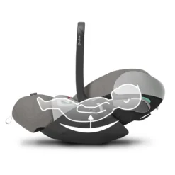 Siège Auto Cloud Z2 I-Size Soho Grey Plus De CYBEX -CYBEX || Beaba || Stokke Soldes Boutique 01164383 6