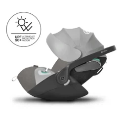 Siège Auto Cloud Z2 I-Size Soho Grey Plus De CYBEX -CYBEX || Beaba || Stokke Soldes Boutique 01164383 7