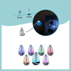 Hygro(+) Humidicateur à Vapeur Froide + Mouche Bébé Blanc De Babymoov 13 Hygro(+) Humidicateur à Vapeur Froide + Mouche Bébé Blanc De Babymoov -CYBEX || Beaba || Stokke Soldes Boutique 01164994 5