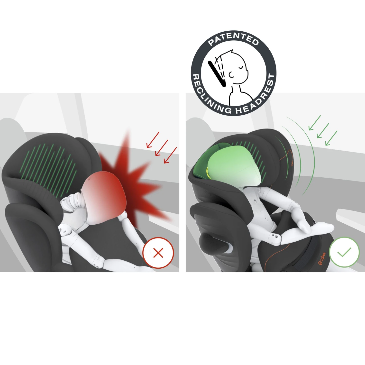 Siège Auto Pallas G I-Size Lava Grey De CYBEX 6 Siège Auto Pallas G I-Size Lava Grey De CYBEX – Image 6