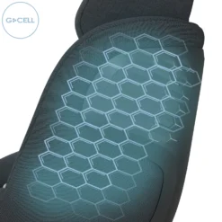 Siège Auto Pearl 360 Pro Authentic Graphite De Maxi-Cosi -CYBEX || Beaba || Stokke Soldes Boutique 01174069 5 scaled