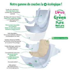Couches écologiques Pure Nature Eco Label T1 De Love & Green 8 Couches écologiques Pure Nature Eco Label T1 De Love & Green -CYBEX || Beaba || Stokke Soldes Boutique 1036034 2